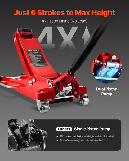VEVOR Low Profile Floor Jack 3 Ton Aluminum and Steel Racing Floor Jack with Dual Pistons Quick Lift Pump, Hydraulic Trolley Car Lift for Sports Car, SUV, Pickup, Lifting Range 3.3"-20.3"