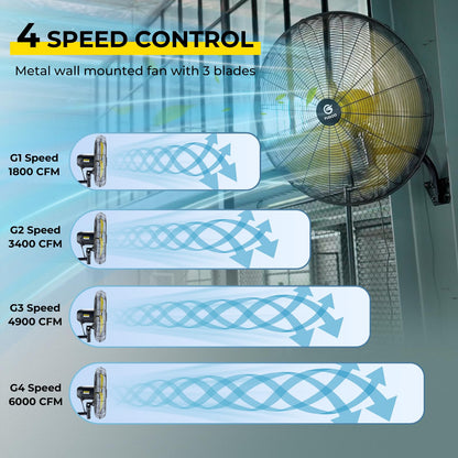 FUGOO High-Velocity Quiet Outdoor Oscillating Wall Mount Fan with Remote, 24 Inch-6000 CFM, Waterproof, Brushless DC Motor, 50% Energy Savings for Patios, Garage, Workshop