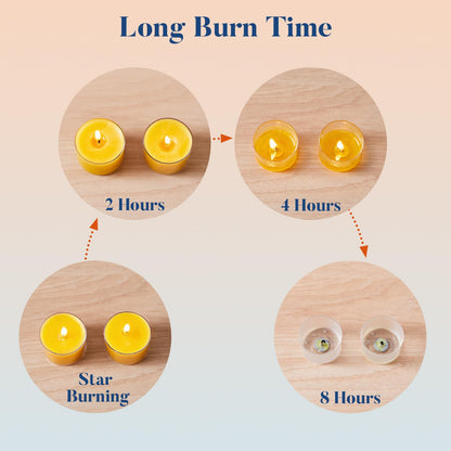 Crenovo Tea Lights Beeswax 48 Pack, 8-Hour 100% Pure Bees Wax Tealight Candles, Smokeless Unscented Votive Cup Candles for Home Spa Meditation Relaxation
