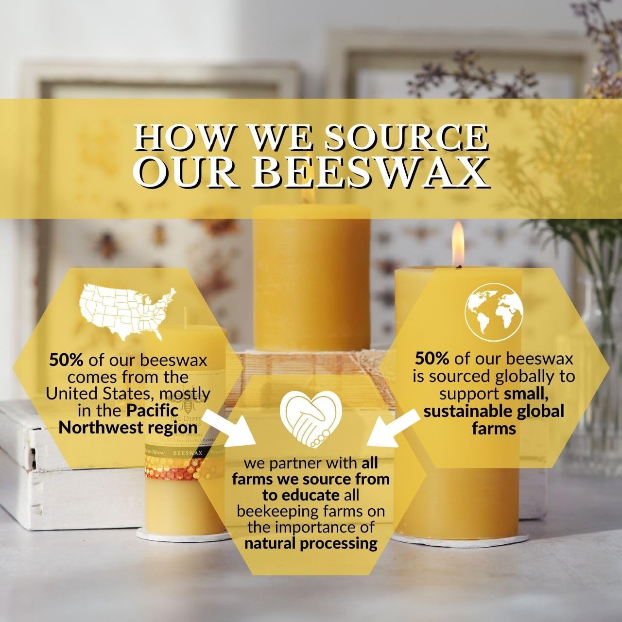 Big Dipper Wax Works 100% Pure Beeswax Pillar Candles (4 Pack) – 2" x 4.75" Handmade in USA, Long Burning Clean Soot-Free, Natural Honey Aroma, Eco-Friendly Cotton Wick, Home Décor & Meditation