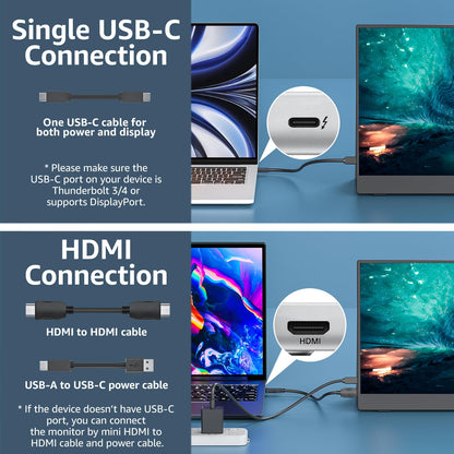 cocopar Portable Monitor 15.6 Inch 1080P FHD 60Hz 85% sRGB Travel Monitor with Speaker HDMI USB-C Second Screen for Laptop MacBook Surface PC Xbox PS4/5, VESA Mountable, with Cover Stand