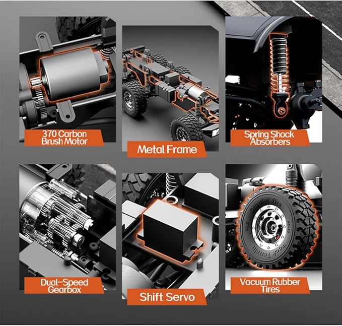 Helixsun All-Terrain Off-Road RC Transport Truck (Silver) 1/18 Scale 6WD 15KM/H Remote Control Transport Truck Vehicle Model Gift for Adults -RTR