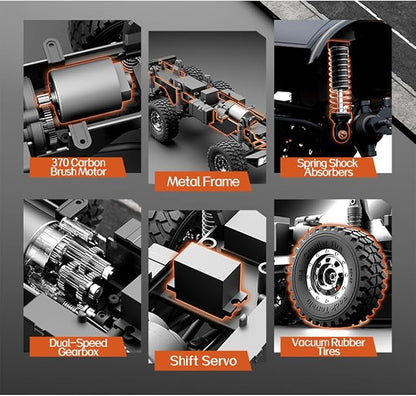 Helixsun All-Terrain Off-Road RC Transport Truck (Grey) 1/18 Scale 6WD 15KM/H Remote Control Transport Truck Vehicle Model Gift for Adults -RTR