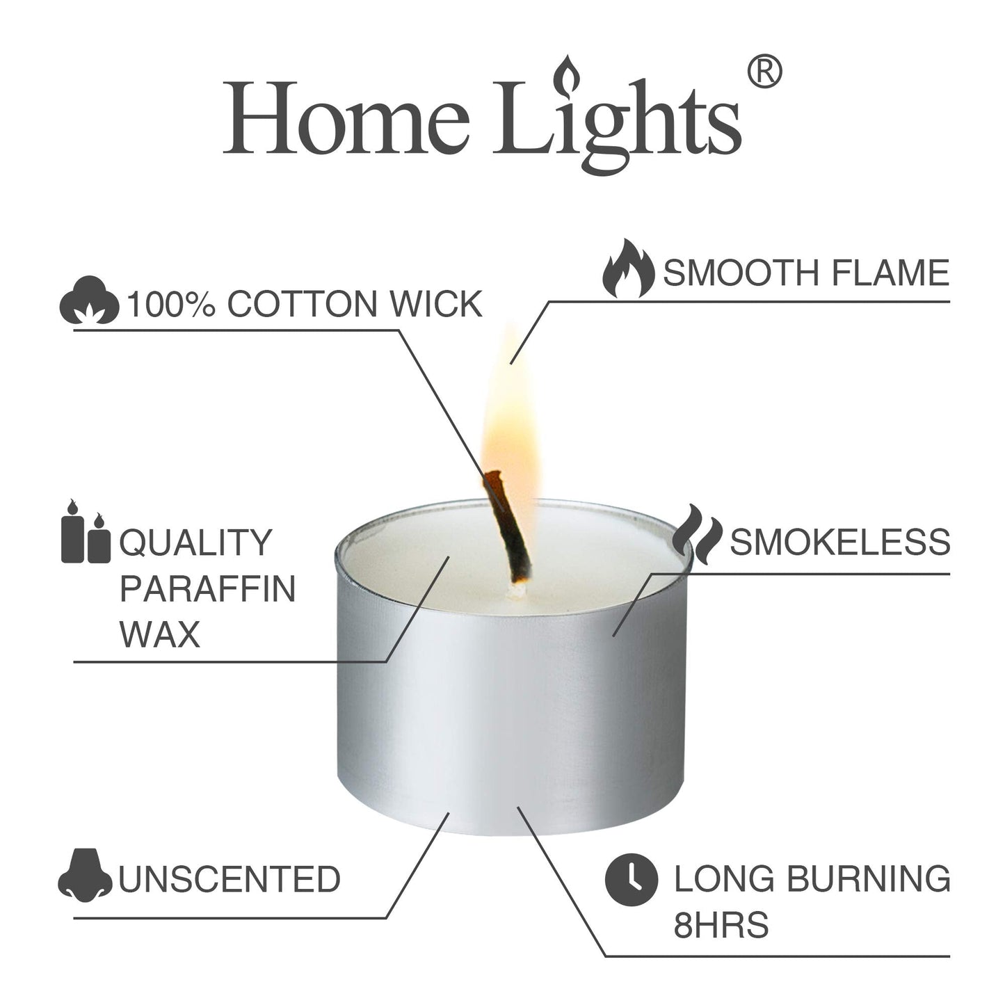 HomeLights Unscented Tealight Candles - 100 Pack, 8hr Smokeless White Votive Candles for Shabbat, Weddings, Home Decor