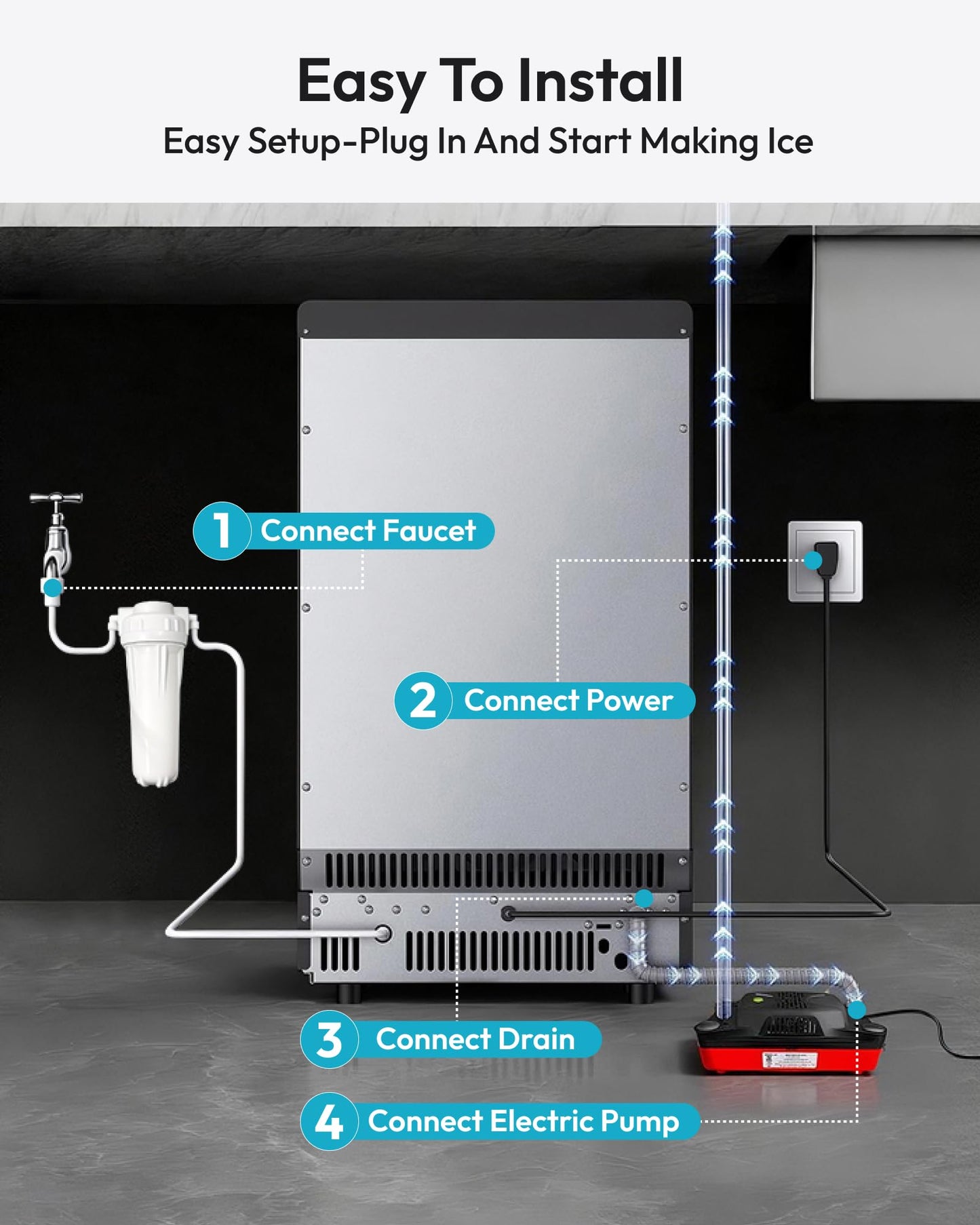 EUHOMY Under Counter Ice Maker with Drain Pump, 120 lbs/24H Commercial Ice Machine, Stainless Steel Ice Maker with 33 lbs Storage Bin, Freestanding Ice Maker for Home/Bar/Cafe/Restaurant