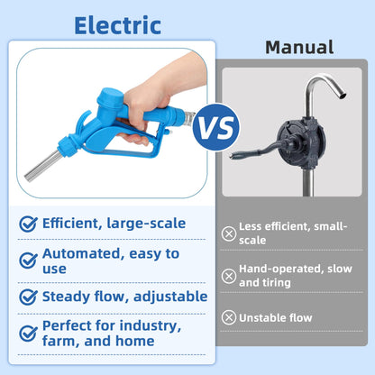 Electric Drum Barrel Pump, 12V DC/100-240V AC Power, 55 Gallon Drum Pump with 2-Inch Bung Adapter, 7.4 GPM Flow Rate, Suitable for DEF, Diesel, Antifreeze, Water-Based Fluids