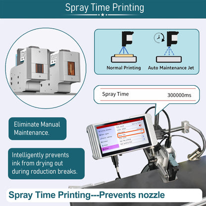 Phezer 1inch/25.4mm Automatic Online Inkjet Coding Machine for Production Line, 23 Languages, Intelligent Variable Data/Date/Logo/Barcode/Image Thermal Inkjet Printer, (1 Nozzle, 70M/min, PW1-1)