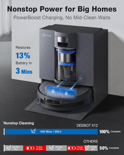 ECOVACS DEEBOT X12 OMNICYCLONE Robot Vacuum and Mop, FocusJet Pre-Spray, Bagless Station, OZMO Roller Instant Self Washing, Blast 22000Pa Suction, ZeroTangle, PowerBoost Charging for Large House