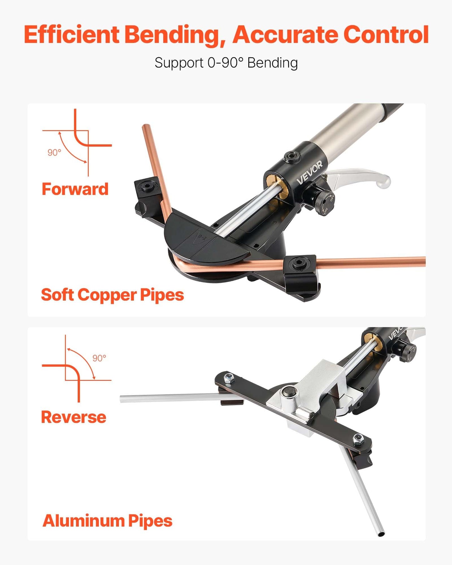 VEVOR Hydraulic Tubing Bender Kit, 1/4 to 7/8 Inch, Copper Tube Pipe Bender, Forward/Reverse HVAC Bending Tool Set, with 7 Aluminium Alloy Dies, for HVAC Air Conditioning Refrigeration Auto Repair