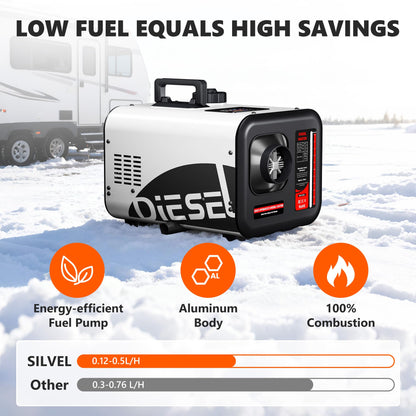 SILVEL Diesel Heater 8KW 110V/12V/24V, All-in-One 7L-8L Portable Diesel Air Heater with LCD Screen, Remote Control, Suitable for Car, Camper, RV, Truck, Home, Garage, Shop, Boat, White
