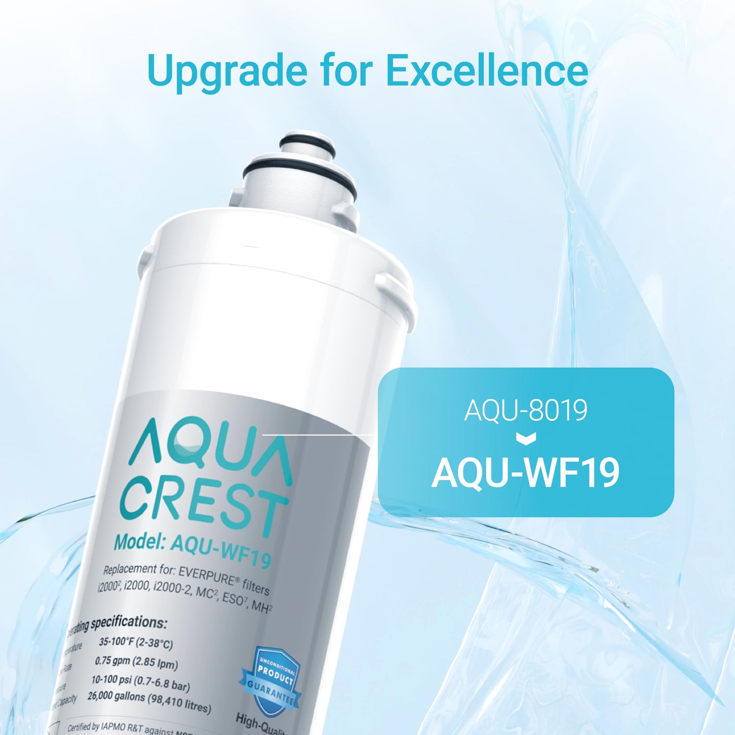AQUA CREST I2000 2 Under Sink Water Filter, Replacement for Everpure I2000 2, EV9612-22, MC2, ESO7, MH2, EV9612-56, EV9607-25, EV9613-21, NSF/ANSI 42 Certified, 26000 Gallons, 2 Pack