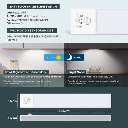 BLS LED Closet Light, 36-Led Motion Sensor Under Cupboard Lights, Large 1500mAh LED Rechargeable Battery Powered Lights, Wardrobe Light, Stick on Lights Wireless Closet Light, 2 Sensor Modes (3 Pack)