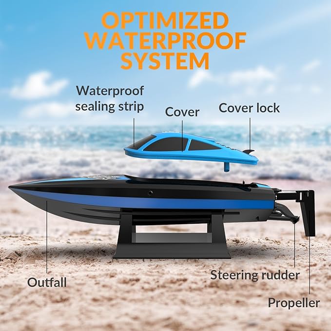 VOLANTEXRC RC Boat 20MPH Fast Remote Control Boat with Lights 2.4Ghz Toy Boat for Pools and Lakes with 2 Rechargeable Batteries Toys Gifts for Adults Blue