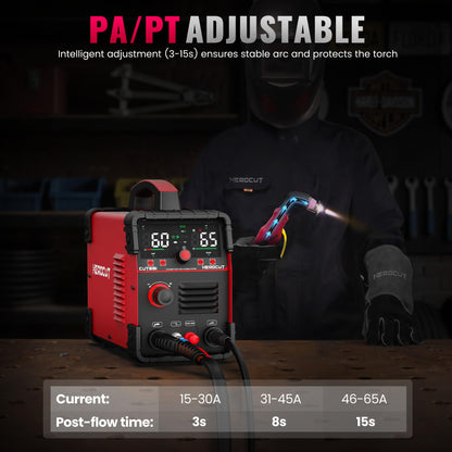 Plasma Cutter, 65Amps HEROCUT Plasma Cutter Machine CUT65i, Non-Touch Pilot Arc, 110/220V Dual Voltage IGBT Inverter, Screen Display, Air Sensor, 20mm Max Cutting Thickness, 2T/4T for Beginners DIY