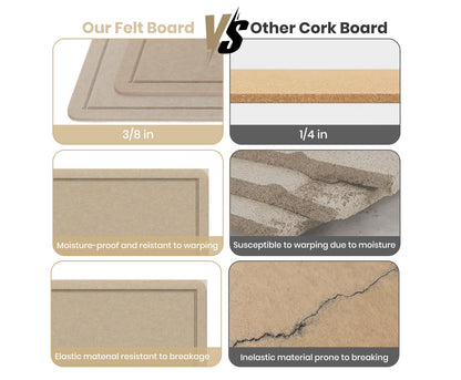 Large Bulletin Board, 48 X 36 inches Felt Board Notice Pin Board, 4' x 3'Cork Board Alternative for Wall, Self-Adhesive Vision Board Mood Board Foldable Photo Board with 30 Pushpin (Beige Brown)