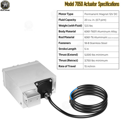 Tilt and Trim Parts 7050 for CMC T-H Marine - ELCT0078 Standard Hydraulic Actuator for Jack Plate and Tilt & Trim Systems, 12V Self-Contained Marine Hydraulic Unit, 5" Stroke