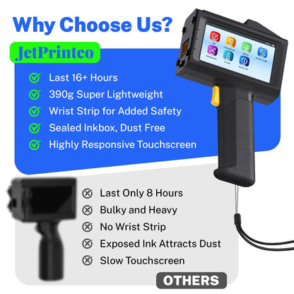 0.5 Inches Print Height Intelligent Handheld Inkjet Printer Lasts 16H Weighs Only 390g for Batch Code Date Lot Number Print on Plastic Carton Wood Metal Glass Aluminum with 42ml Fast Dry Ink (Black)