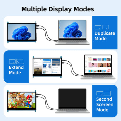 iUoyoMon 7 Inch Screen for Raspberry Pi, 1024×600 IPS HDMI Capacitive Screen LCD Display, Mini Portable Monitor Compatible with Raspberry Pi 5/4/3 BB Black Banana Pi Win11/10/8/7 (Non-Touch)