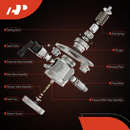 A-Premium Direct Injection High Pressure Fuel Pump Compatible with Kia Soul 2012-2016, Forte5/Forte Koup 2014-2016, Rio 2012-2014 & Hyundai Accent 2013-2014, Veloster 2013-2015, 1.6L, Gas