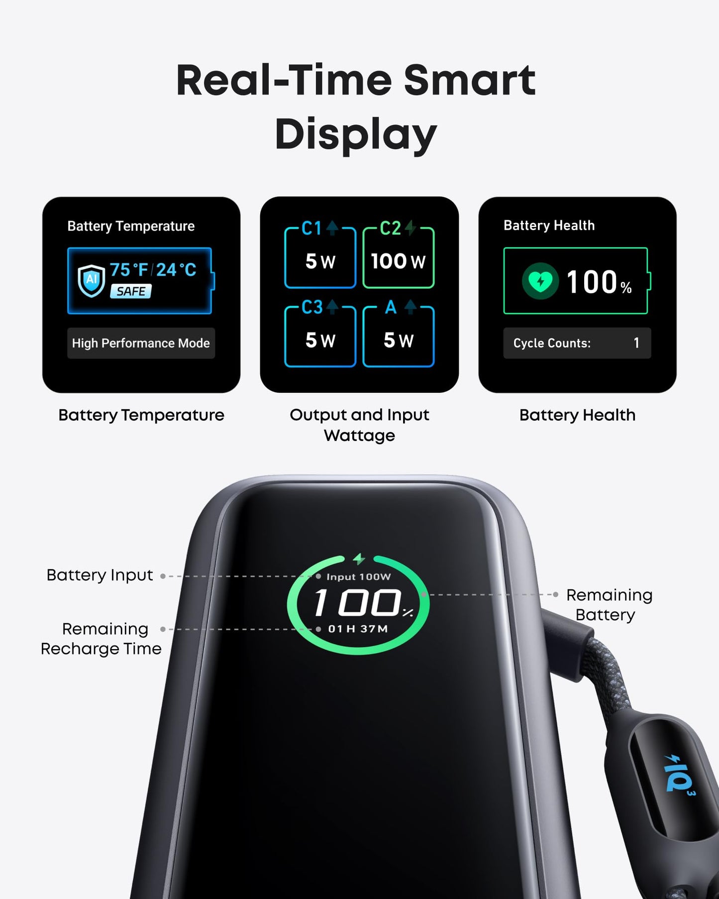 Anker Laptop Power Bank,25,000mAh Portable Charger with 165W Total Output,3 USB-C Ports (100W Max Each),Built-in Retractable Cables,Flight-Ready,for iPhone 17/16 Series,MacBook,Samsung,and More