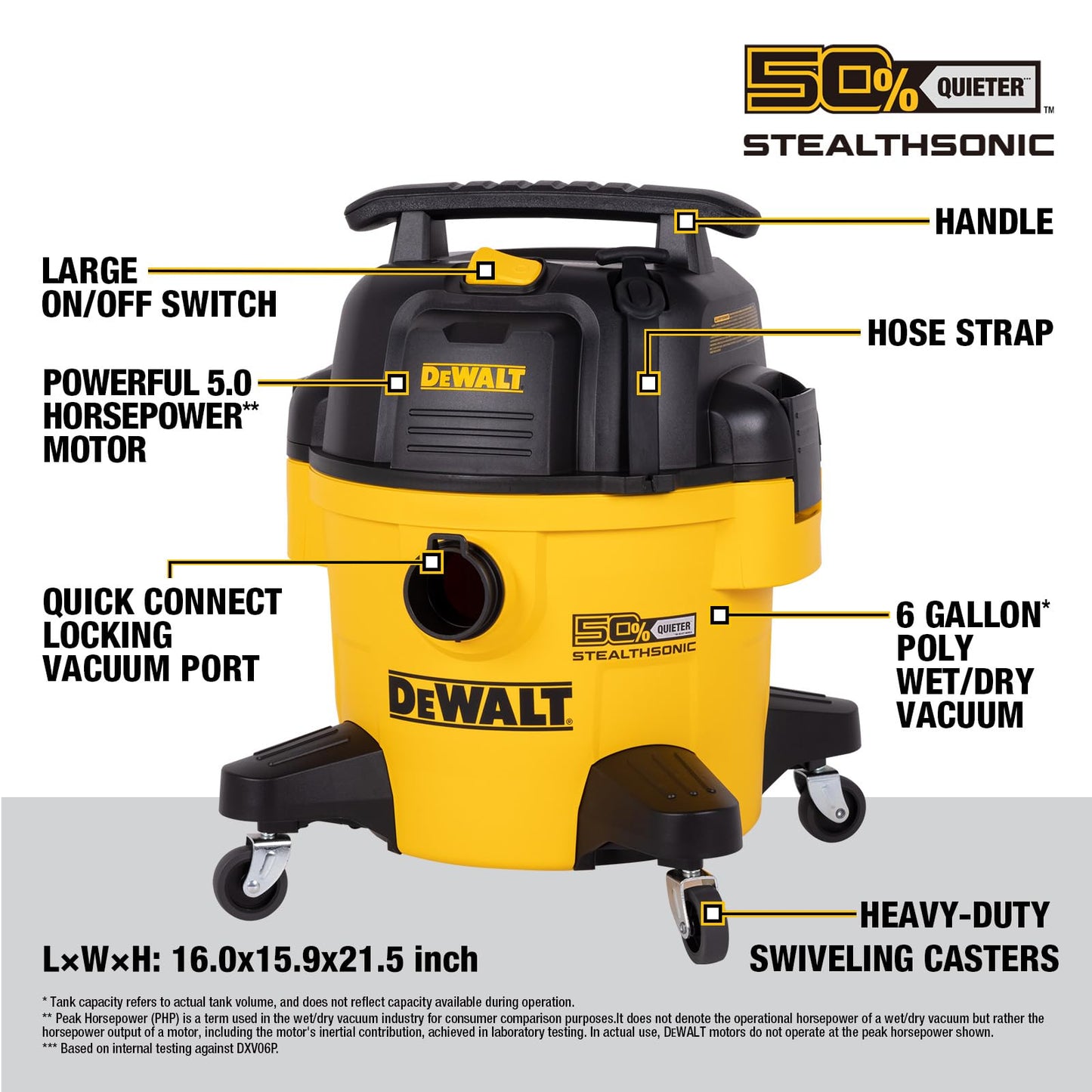 DEWALT STEALTHSONIC Wet Dry Shop Vac 6 Gallon, Shop Vacuum Wet and Dry 5 HP, Ultra Quiet Shopvac with Powerful Suction, Wet Dry Vacuum Cleaner for Home, Garage, Workshop, Jobsite, DXV06P-QT