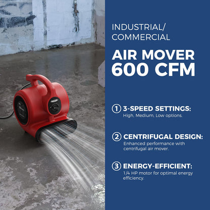 ALORAIR Water Damage Restore Pack with Commercial Dehumidifier, HEPA Air Scrubber, Air Movers for Flood Repair, Winter Storm Moisture Remove, Basement, Industrial Usage.