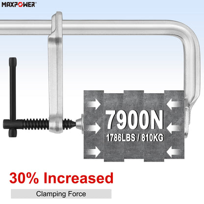 MAXPOWER Deep Throat F Clamp 15-5/8" x 5-5/8" (400 x 140 mm), Heavy Duty Bar Clamp for Welding, Pack of 4