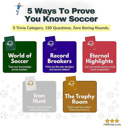 Soccer Trivia Card Game | Best Soccer Gift for Boys Girls Kids &amp Adults | 150 Trivia | World Cup 2026 EPL La Liga &amp Champions League | Family Game Night | Soccer Easter Basket | Coach Team