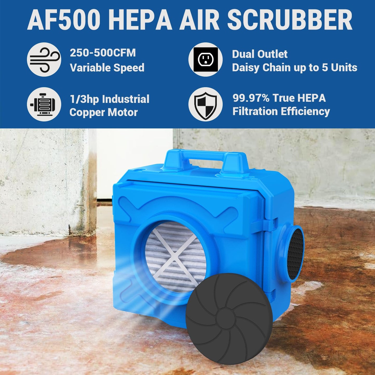 MOUNTO Restoration Equipment Bundle – 6× AM33 Air Movers, 1× DH80 Compact Dehumidifier, 1× HEPA 500 Air Scrubber – Complete Water Damage Restoration Package