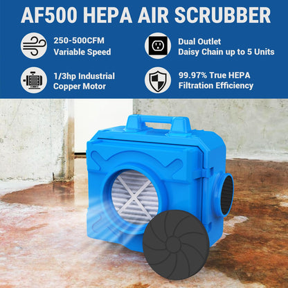 MOUNTO Restoration Equipment Bundle – 6× AM33 Air Movers, 1× DH80 Compact Dehumidifier, 1× HEPA 500 Air Scrubber – Complete Water Damage Restoration Package