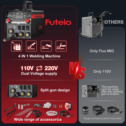 Futelo 160A MIG Welder, 4 in 1 Gas/Gasless MIG Flux Core/Lift TIG/Stick Welder Machine 110V 220V with Large LED Display, Portable IGBT Inverter with Synergy for Metal Repair and Beginners