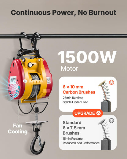 VEVOR 2-in-1 Electric Hoist Winch, 660 lbs Capacity, 1500W Portable Power Winch Crane, 98.4 ft Lifting Height, 62 ft/min with Wired and Wireless Remote Control for Factory, Warehouss, Garage