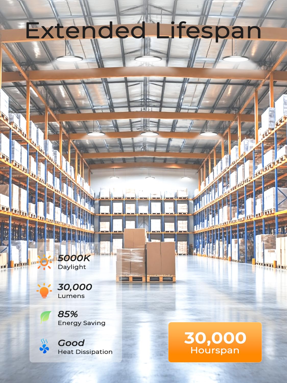 ONLYLUX 200W UFO LED High Bay Lights, 30000LM LED Shop Lights & Garage Lights, IP65 Waterproof 5000K Daylight, Industrial for Warehouse Factory Gym Barn (10 Pack)