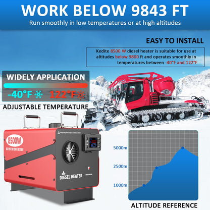 8500W Diesel Heater, 110V/24V/12V Ultra Parking Heater with Remote Control and LCD Display, 2025 Upgraded All-in-One Instant Heat Low Noise for RV Truck Boat Bus Home Shop (110V/24V/12V Heater)