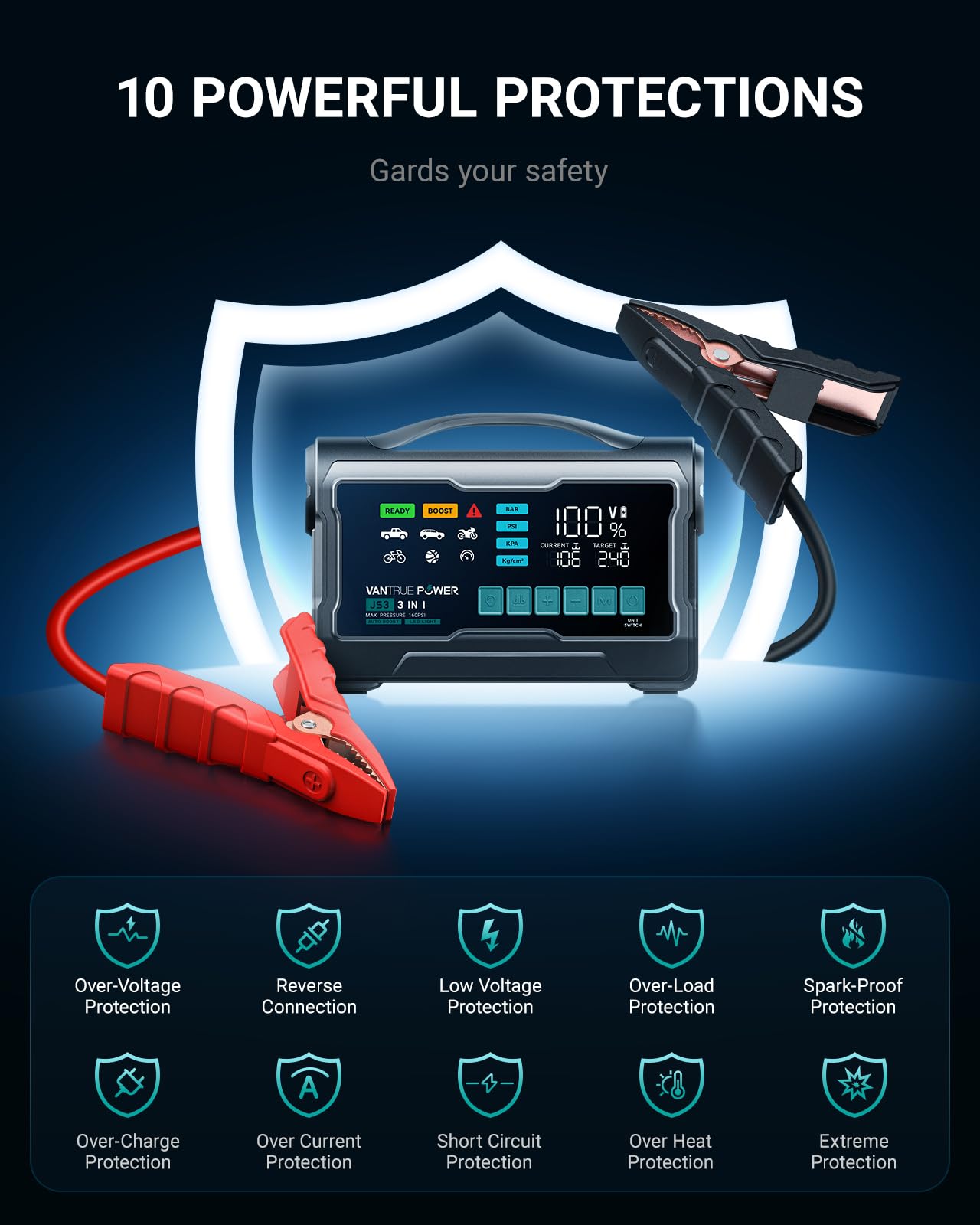 VANTRUE POWER JS3 Real 3250A Jump Starter with Air Compressor 160PSI, 12V Car Battery Booster with 9" Large Display, Jump Box with Light, 65W Fast Charging Power Bank, 8.0L Gas/3.8L Diesel Engines