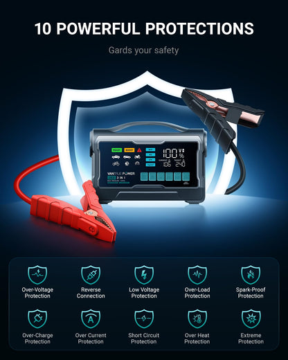 VANTRUE POWER JS3 Real 3250A Jump Starter with Air Compressor 160PSI, 12V Car Battery Booster with 9" Large Display, Jump Box with Light, 65W Fast Charging Power Bank, 8.0L Gas/3.8L Diesel Engines