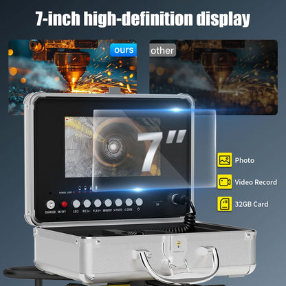 EIXAUP Sewer Camera 66 ft, 23 MM Pipe Inspection Camera with 12pcs LED Lights, 7" 1080P HD Monitor with DVR Function, IP68 Waterproof, Meter Marker, Included 32GB Card(20 m)