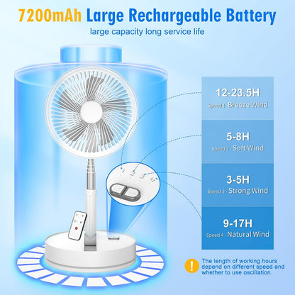LIPETY Portable Foldable Rechargeable Oscillating Fan - 9" 7200mah Battery Operated USB C Small Fan Remote, Quiet Table Desk Fan Folding Standing Pedestal Fans for Bedroom Rome Office Camping Travel