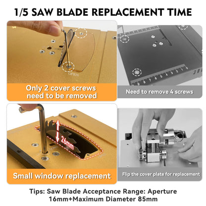Mini Table Saw for Crafts[Dual 795 Motors & Switches] Max 200W/12,000RPM/26mm Adjustable Height Table Saw with Accessories.Gift for Men and Women's Creating Handmade Gifts,Exploring Hobbies