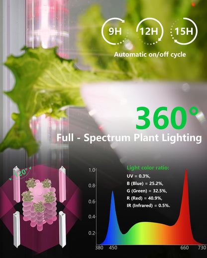DPROOTS Hydroponic Tower Growing System Kits，30 Pods Vertical Indoor Garden，360° Full-Spectrum Lighs, Automatic Water Circulation System，Suitable for Leafy Greens and Herbs