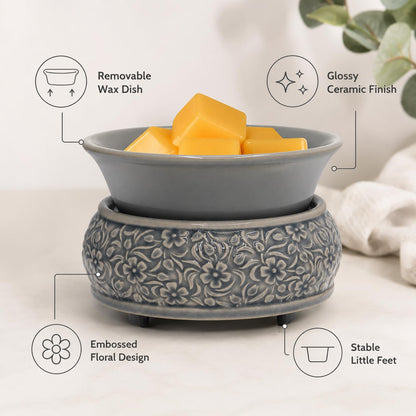 mocosa Wax Melt Warmer for Scented Ceramic Candle Warmer Home Fragrance Wax Burner for Mom Women(Blue)