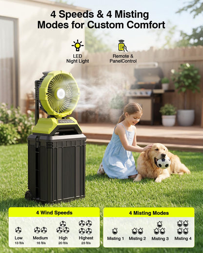 TaskStar 13" 8 Gal Outdoor Misting Fan, Rechargeable 30000mAh Misting Fans for Outside, 7-30H Runtime, Remote Control & Oscillation, Portable Cooling Fan for Patios Camping Garage Golf Sports Travel
