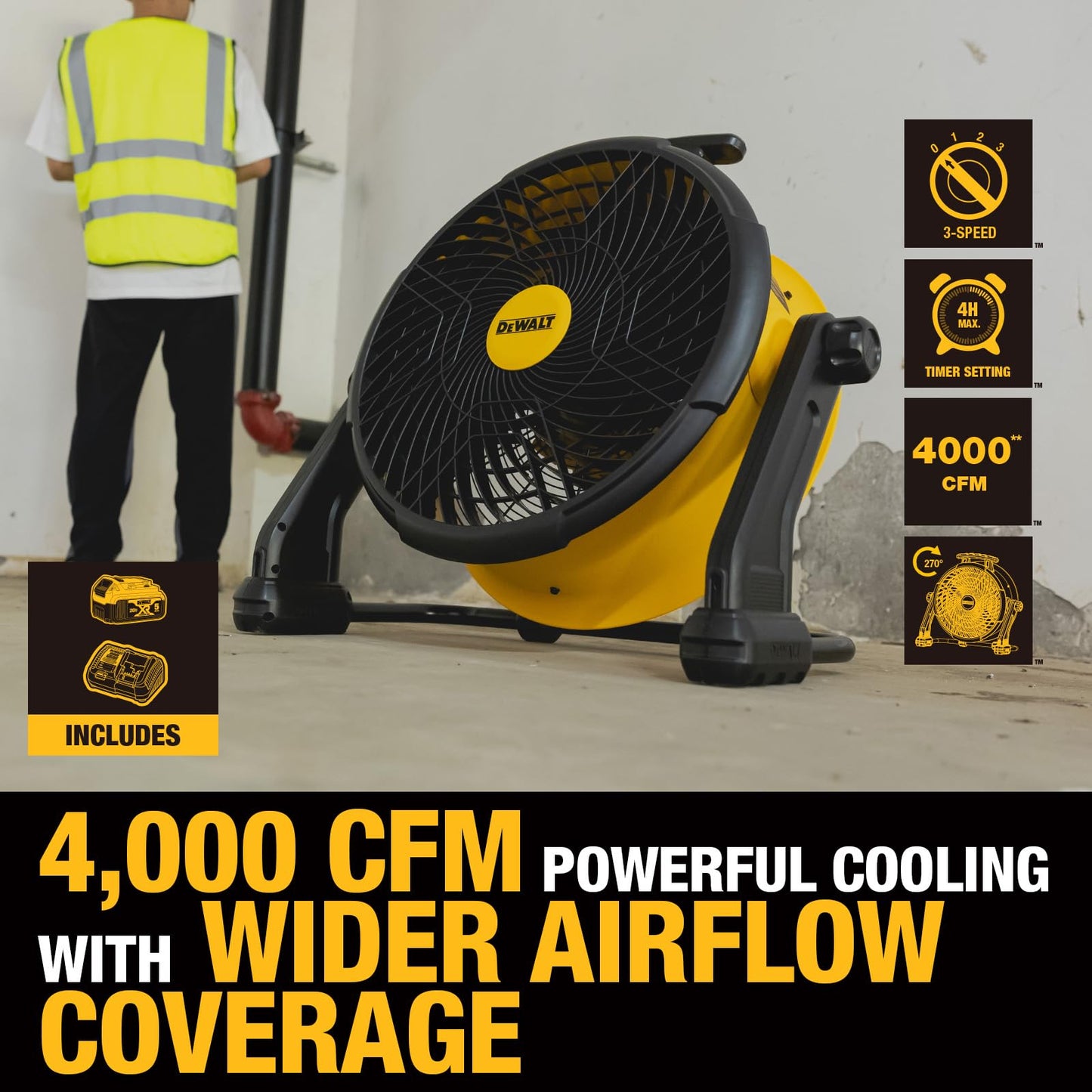 DEWALT Industrial High-Velocity Floor Fan with Battery & Charger, AC/DC Dual Power Supply, 270° Adjustable Tilt Design 3-Speed 4000 CFM 6 ft Cord 18-Inch Barrel Fan, DXF1850A