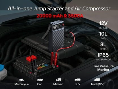Pelsee 3500A Jump Starter with Air Compressor, 20000mAh Portable Car Battery Jump Starter, 45W Fast Charge, 12V Battery Pack(10L Gas 8L Diesel Engine)with Tire Pressure Monitor, Light,Jumper Cables,E1