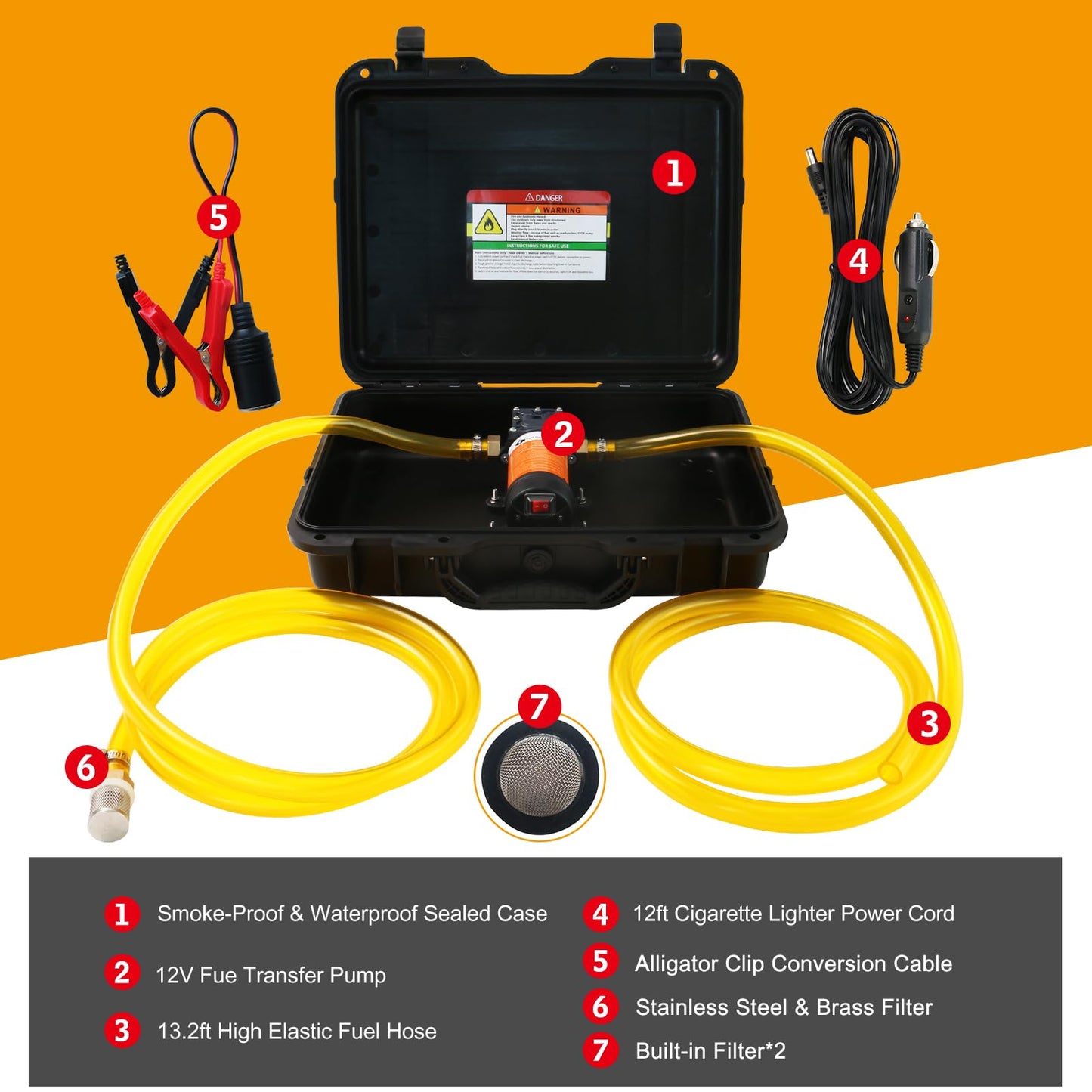 Steauty 12V Fuel Transfer Pump Set, Moves Up to 120 Gallons of Gas or Diesel Per Hour with 80W DC Motor & Upgraded Carrying Case for Vehicles, Boats, Equipment, Gasoline, Diesel (80W RPro Kit)
