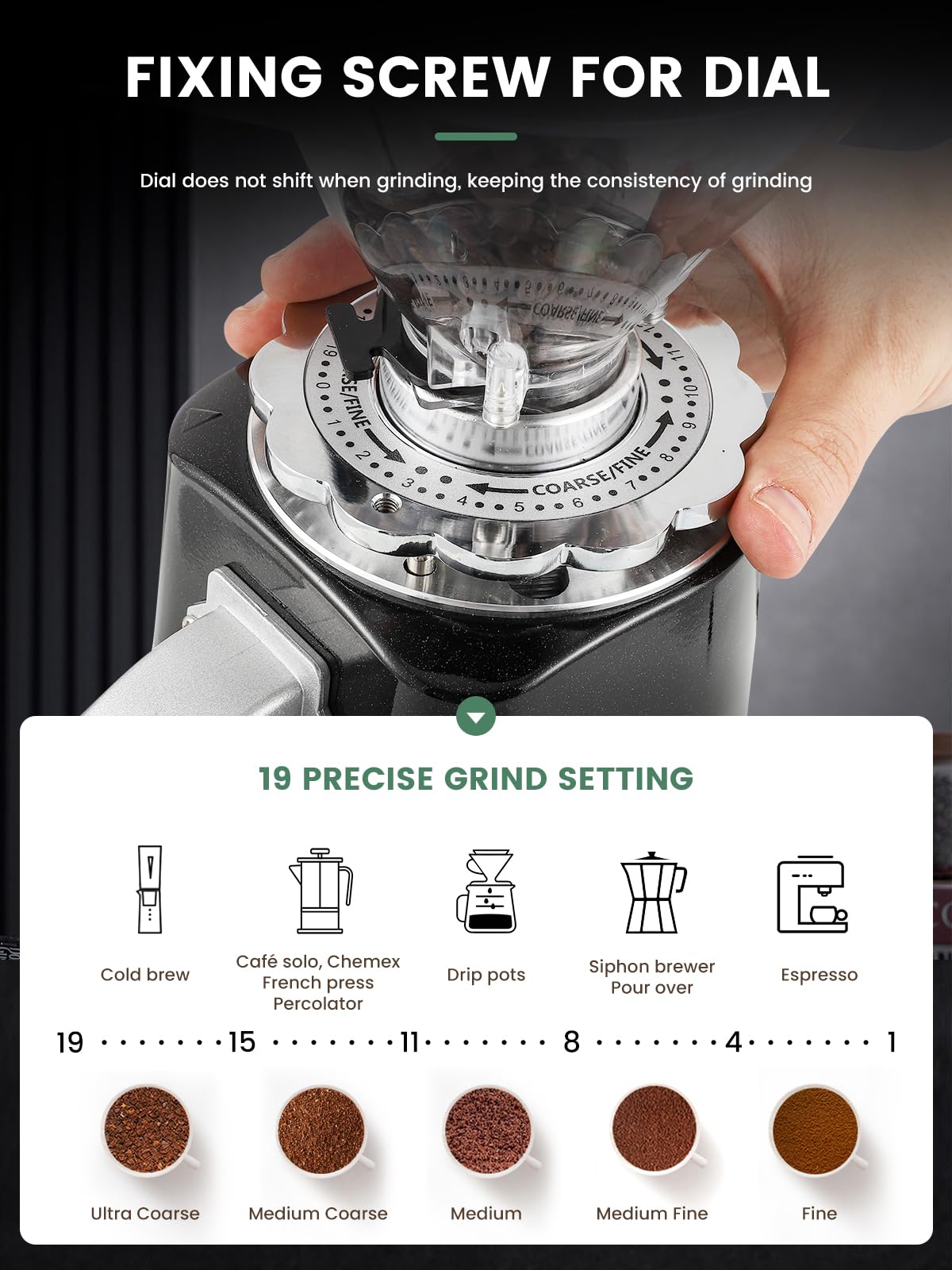 Huanyu Burr Coffee Grinder- Stainless Steel Flat Burr, 19 Precise Grind Settings, 35oz Capacity and Dual Dosing for Espresso, Pour Over, French Press, Black