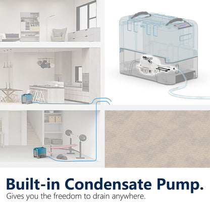 ALORAIR Commercial Dehumidifier with Pump, Up to 180 PPD (Saturation), 85 PPD at AHAM, 6 Years Limited Warranty, LGR Industrial Dehumidifier for Flood Repair, Crawlspace and Basement Drying