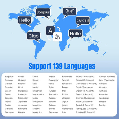 2025 Language Translator Device: Offline/Real-Time/High-Accuracy Device with 139+ Languages, Voice/Text/Offline/Photo/AI Instant Two-Way Translation, Ideal for Travel/Business/Learning