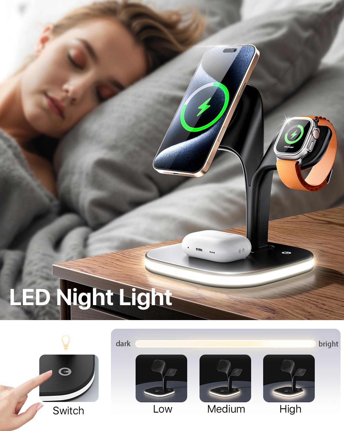 EXW for Magsafe Charger Stand,Charging Station for Multiple Devices,Wireless Charger for iPhone 17 Air 16 15 14 13 12 Series,Apple Watch Series 1-10/Ultra,AirPods Pro with LED and Adapter (White)