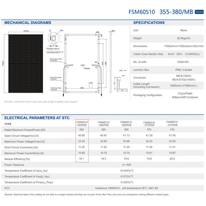 Futuresolar 720W (2×360W) Solar Panels for 12/24 Volt System, High-Efficiency Half Cell Monocrystalline PV Module Power Charger for RV Marine Rooftop Farm Battery and Other Off-Grid Applications